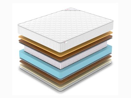 Матрас Denwir CLASSIC MIDDLE MEMO SOFT S1000 812