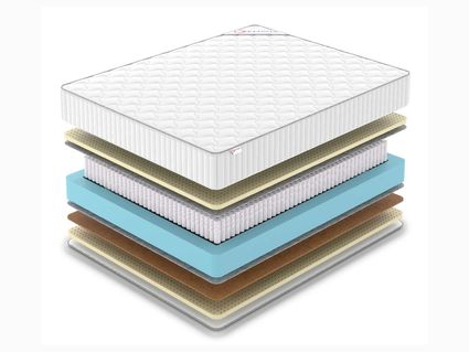 Матрас Denwir CLASSIC BALANCE SOFT PLUS S1000 686