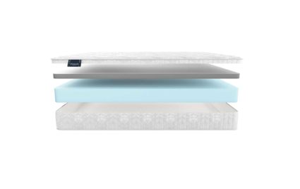 Матрас Materlux Solido 553