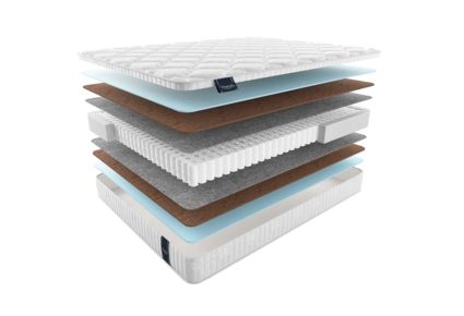 Матрас Materlux Aosta Light 65