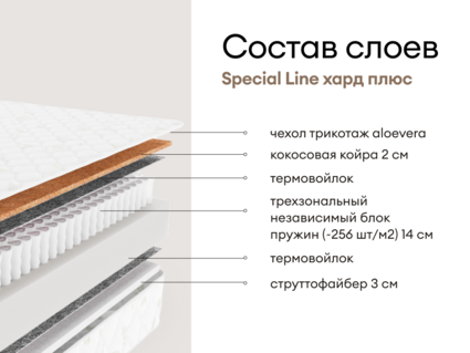 Матрас Мистер Слип Special Line хард плюс 430