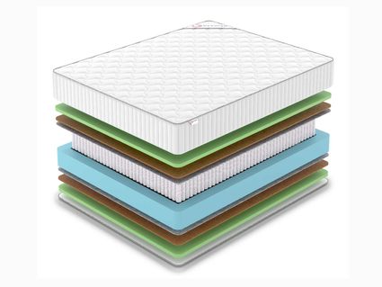 Матрас Denwir CLASSIC MIDDLE FOAM S1000 749