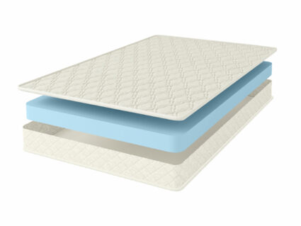 Матрас Comfort Line Roll Classic Slim 34