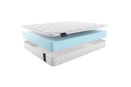 Матрас Materlux Simone 553