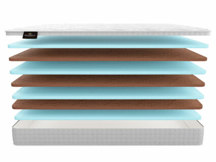 Матрас Materlux Dolce 553