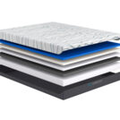 Матрас Сонум Sky Middle